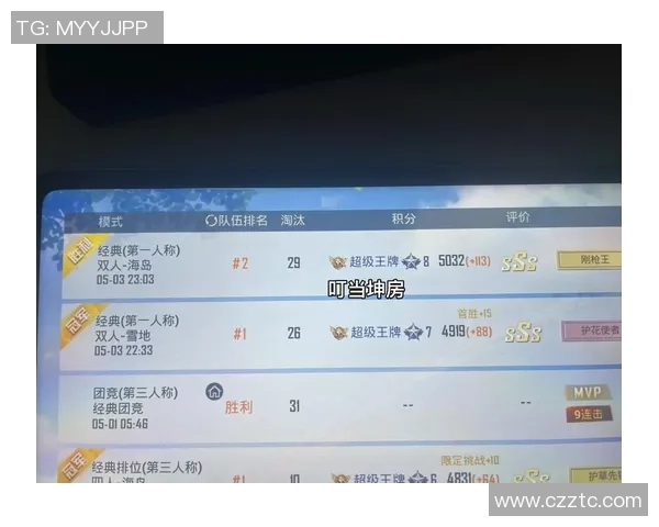和平精英赛季力量排名揭晓WE战队再创辉煌新高 和平精英赛季力量排名揭晓WE战队再创辉煌新高