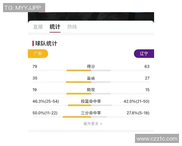 成都排球队快攻战术解析与实战应用探讨