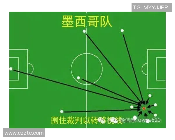 武汉足球队的默契配合与战术分析探讨