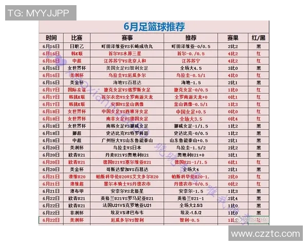 深圳足球队进攻表现分析与得失总结探讨