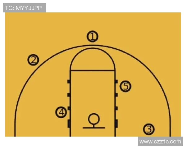 篮球新手必看：从零基础到比赛高手的全面入门指南