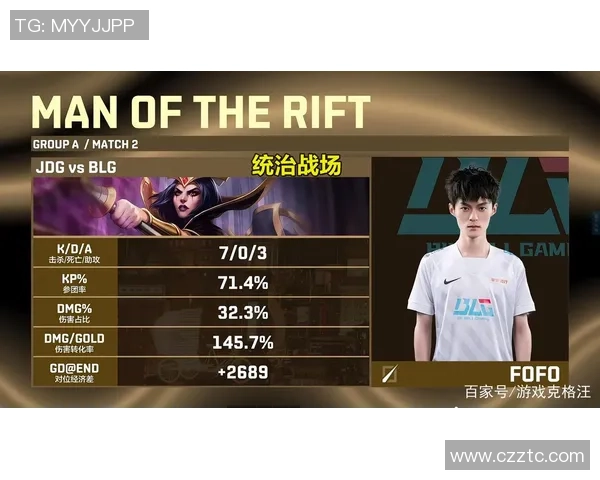 英雄联盟战术分析：深入探讨BLG的区域防守策略与执行细节