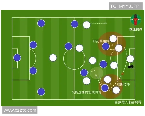 西安篮球队边路渗透创新策略解析与战术演变探讨