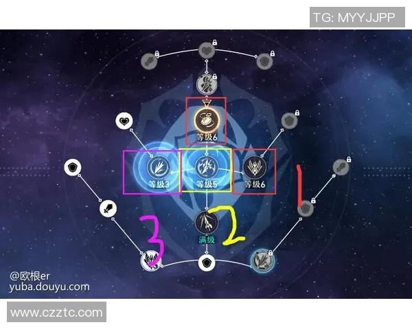 重庆羽毛球队区域防守战术解析及其在比赛中的应用与影响