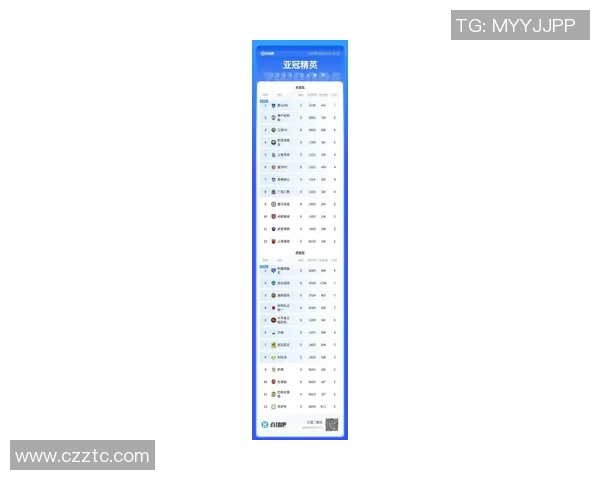 上海申花主场迎战延边富得力争全取三分争夺联赛积分榜优势 上海申花主场迎战延边富得力争全取三分争夺联赛积分榜优势